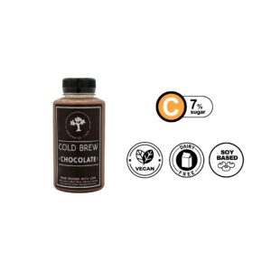 Cold Brew Chocolate